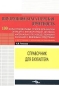Внутренняя бухгалтерская отчетность 100 форм произвольных отчетов для анализа операций с внеоборотными активами, материально-производственными запасами и денежными Серия: Справочник для бухгалтера инфо 9941f.